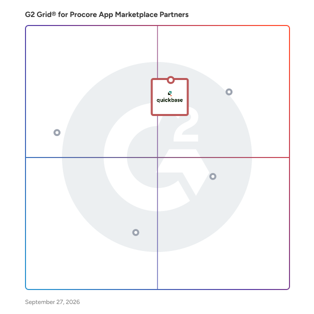 G2 Grid® for No-Code Development Platforms in Procore App Marketplace Partners, highlighting the products that define this theme