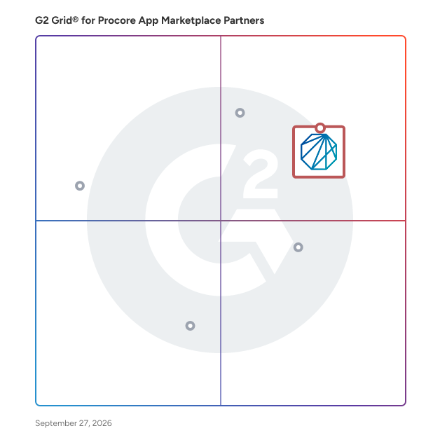 G2 Grid® for Procore App Marketplace Partners plotting products by satisfaction and market presence
