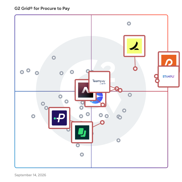 G2 Grid® for Expense Management in Procure to Pay Software, highlighting the products that define this theme