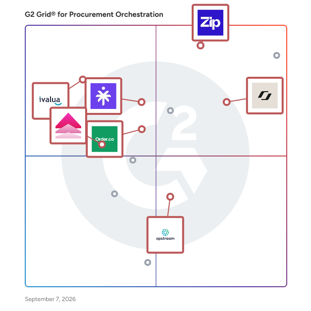 G2 Grid® for Vendor Management in Procurement Orchestration Software, highlighting the products that define this theme