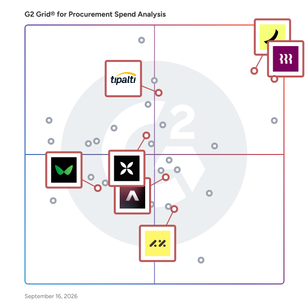 G2 Grid® for Expense Management in Procurement Spend Analysis, highlighting the products that define this theme