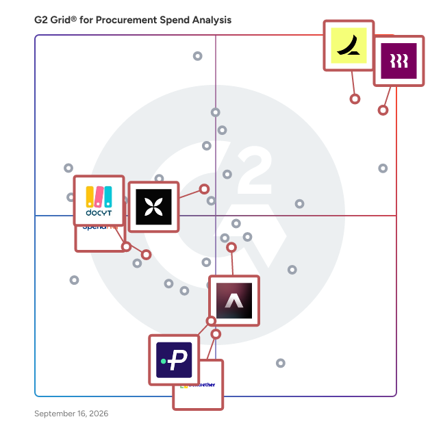 G2 Grid® for Spend Management in Procurement Spend Analysis, highlighting the products that define this theme