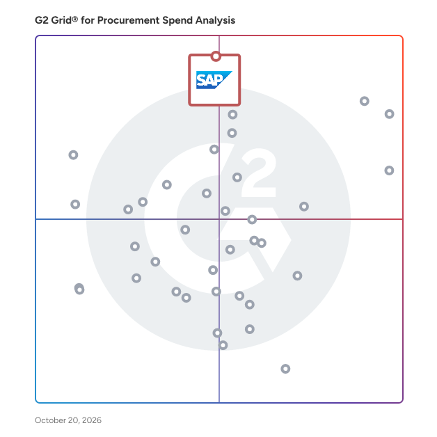 G2 Grid® for Procurement Spend Analysis plotting products by satisfaction and market presence