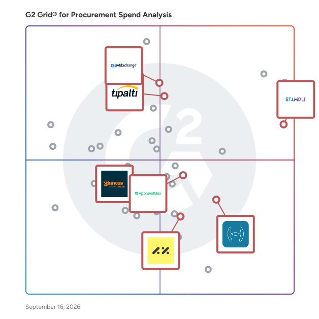 G2 Grid® for Accounts Payable (AP) Automation in Procurement Spend Analysis, highlighting the products that define this theme