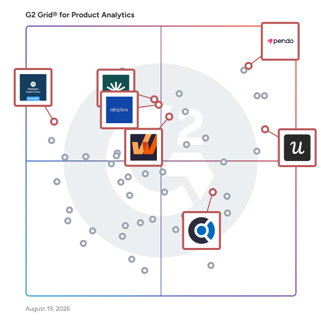 G2 Grid® for Digital Adoption Platform in Product Analytics Software, highlighting the products that define this theme