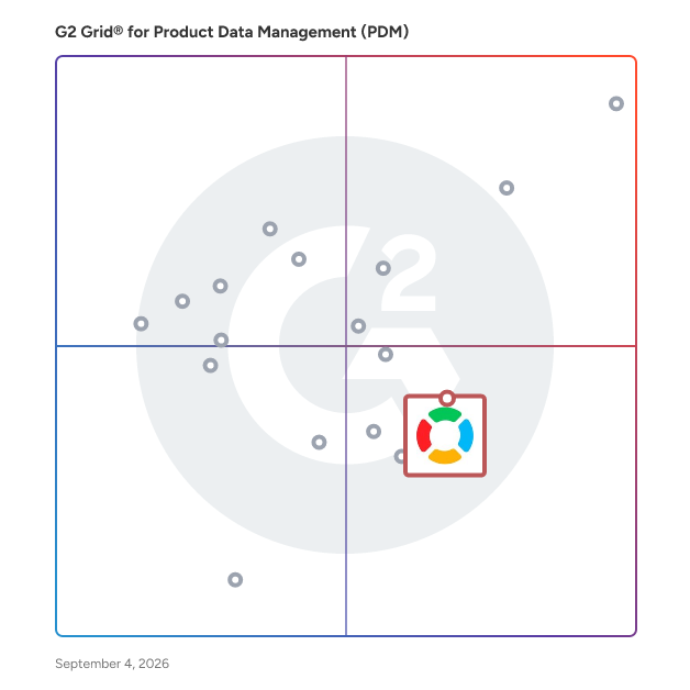 G2 Grid® for Integration with Other Systems in Product Data Management (PDM) Software, highlighting the products that define this theme