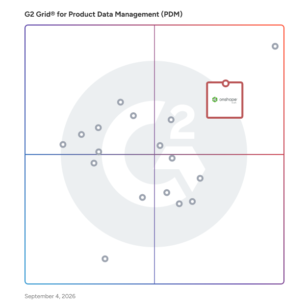 G2 Grid® for Collaboration and Real-Time Access in Product Data Management (PDM) Software, highlighting the products that define this theme