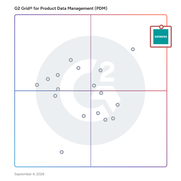 G2 Grid® for Product Data Management (PDM) Software plotting products by satisfaction and market presence