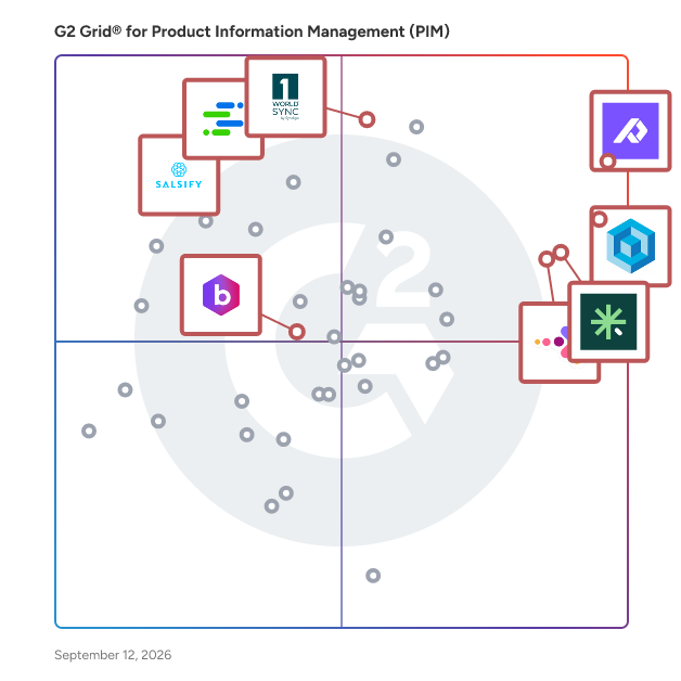 G2 Grid® for Product Information Management (PIM) Systems plotting products by satisfaction and market presence