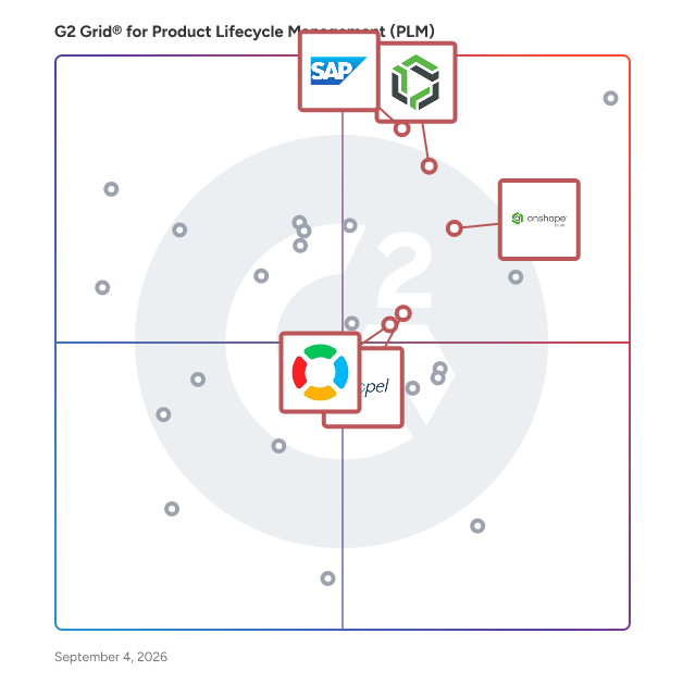 G2 Grid® for Cloud-Native PLM in Product Lifecycle Management (PLM) Software, highlighting the products that define this theme