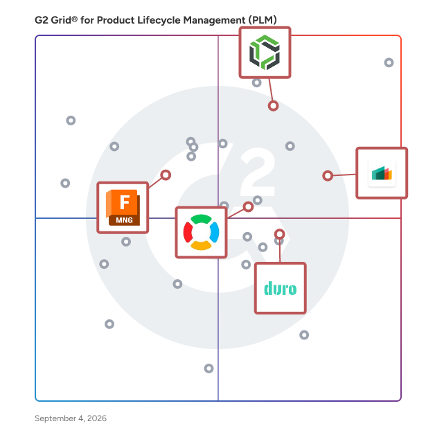 G2 Grid® for BOM Management in Product Lifecycle Management (PLM) Software, highlighting the products that define this theme