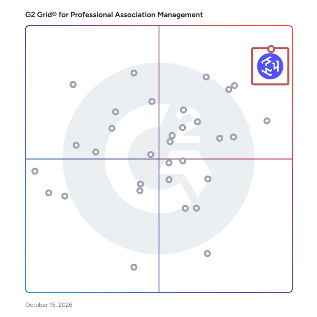 G2 Grid® for Professional Association Management Software plotting products by satisfaction and market presence