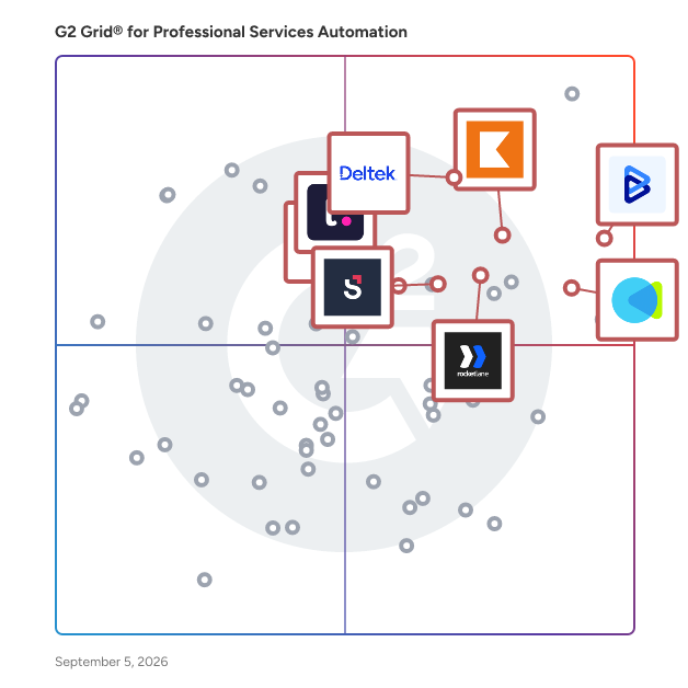 G2 Grid® for Project Management in Professional Services Automation Software, highlighting the products that define this theme