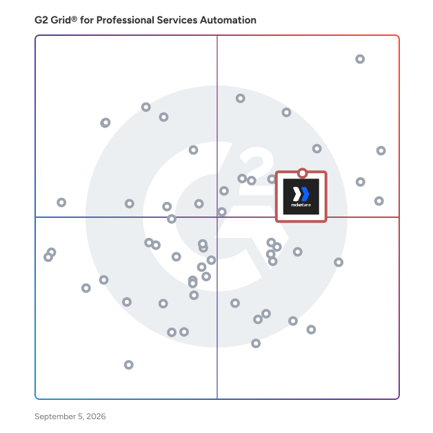 G2 Grid® for AI Integration in Professional Services Automation Software, highlighting the products that define this theme