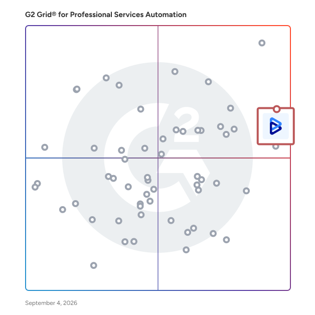 G2 Grid® for Resource Management in Professional Services Automation Software, highlighting the products that define this theme