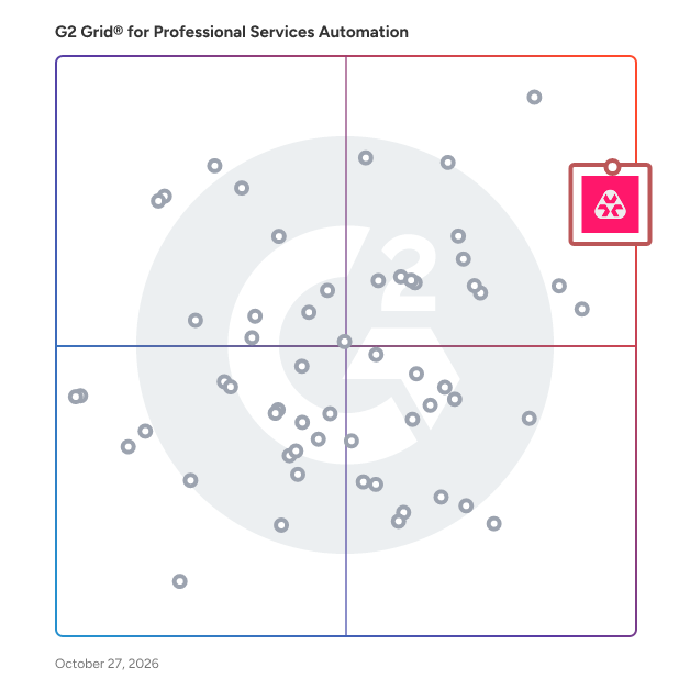 G2 Grid® for Professional Services Automation Software plotting products by satisfaction and market presence