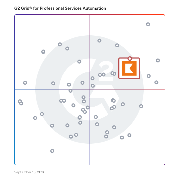 G2 Grid® for Professional Services Automation Software plotting products by satisfaction and market presence