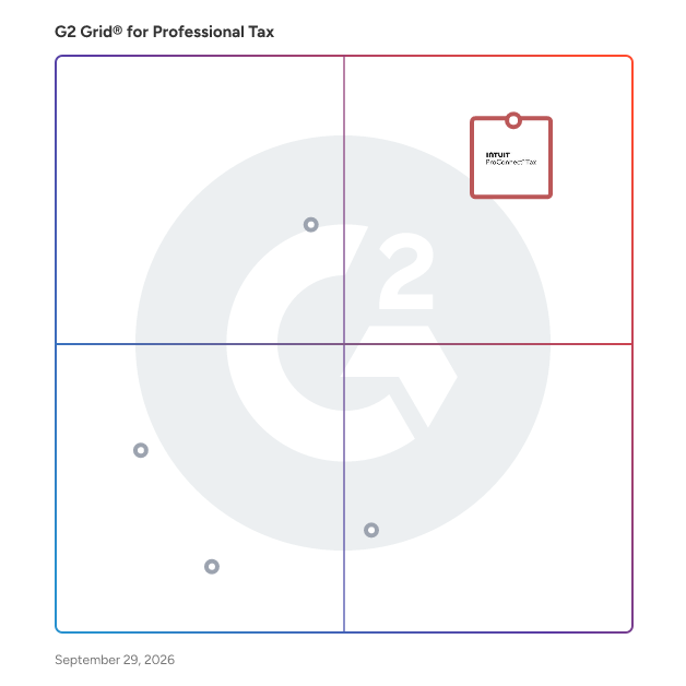 G2 Grid® for Professional Tax Software plotting products by satisfaction and market presence