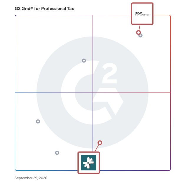 G2 Grid® for AI-Enhanced Workflows in Professional Tax Software, highlighting the products that define this theme