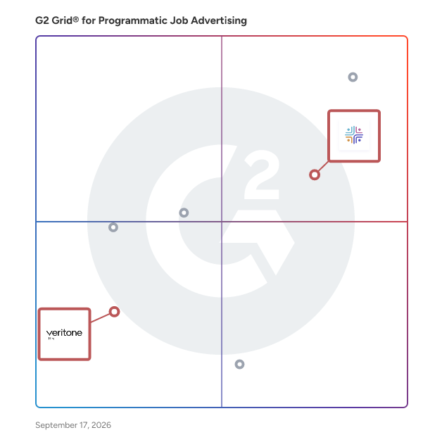 G2 Grid® for AI-Driven Recruitment in Programmatic Job Advertising Software, highlighting the products that define this theme