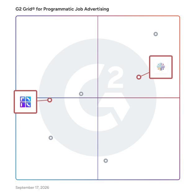 G2 Grid® for Candidate Relationship Management in Programmatic Job Advertising Software, highlighting the products that define this theme