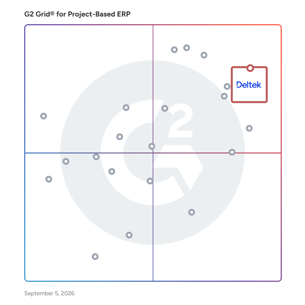 G2 Grid® for Project-Based ERP Software plotting products by satisfaction and market presence
