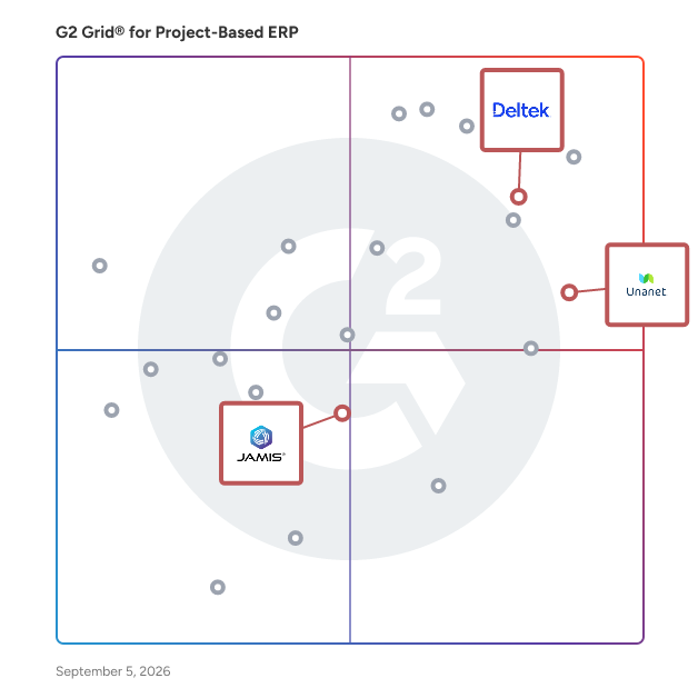G2 Grid® for Government Contractors in Project-Based ERP Software, highlighting the products that define this theme