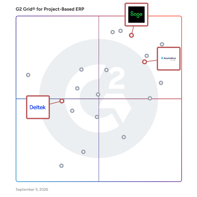 G2 Grid® for Construction Industry in Project-Based ERP Software, highlighting the products that define this theme