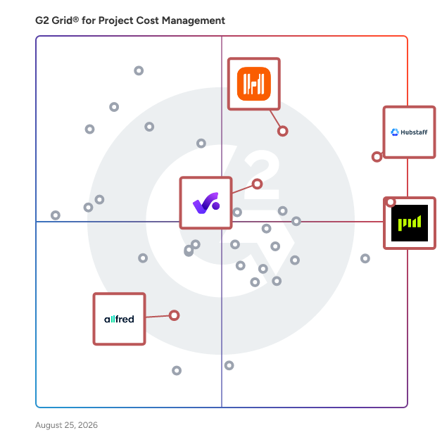 G2 Grid® for Invoice and Payment Automation in Project Cost Management Software, highlighting the products that define this theme