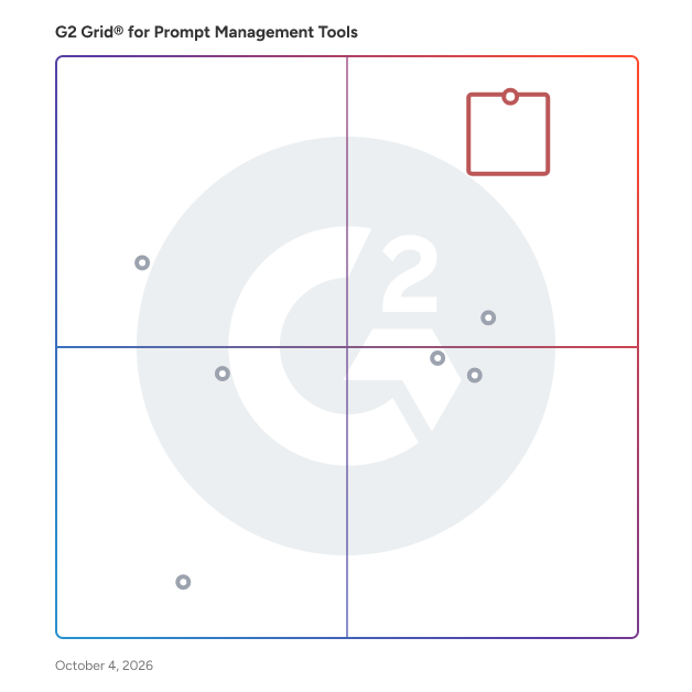 G2 Grid® for Prompt Management Tools Software plotting products by satisfaction and market presence