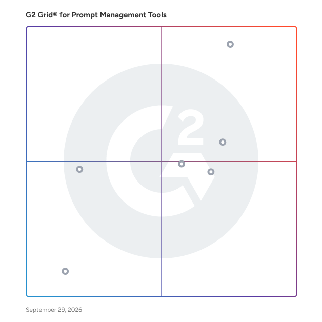 G2 Grid® for Agent Control in Prompt Management Tools Software, highlighting the products that define this theme