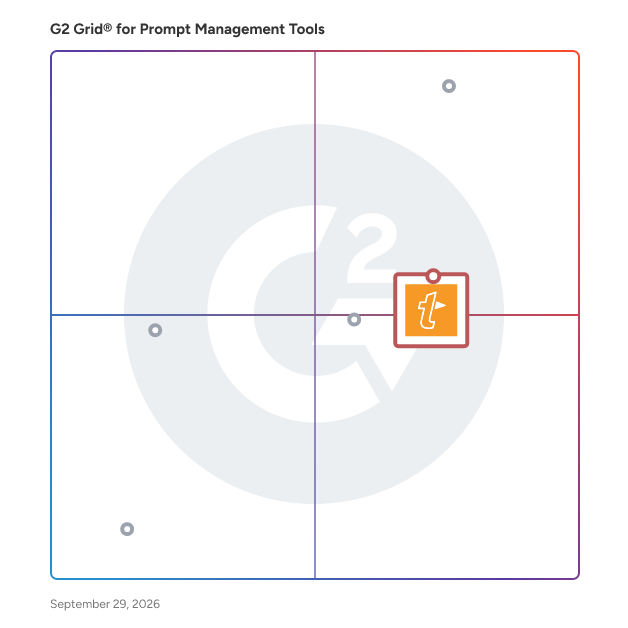 G2 Grid® for Text Expansion in Prompt Management Tools Software, highlighting the products that define this theme