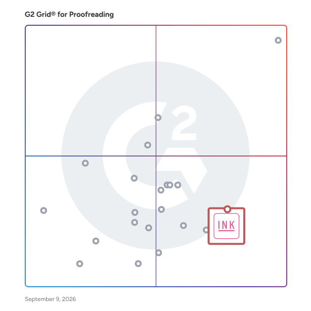 G2 Grid® for Content Optimization in Proofreading Software, highlighting the products that define this theme