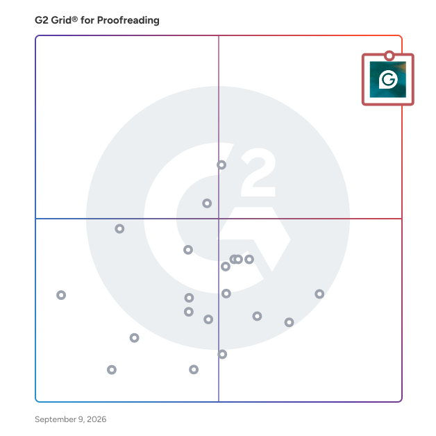 G2 Grid® for Plagiarism Checker in Proofreading Software, highlighting the products that define this theme