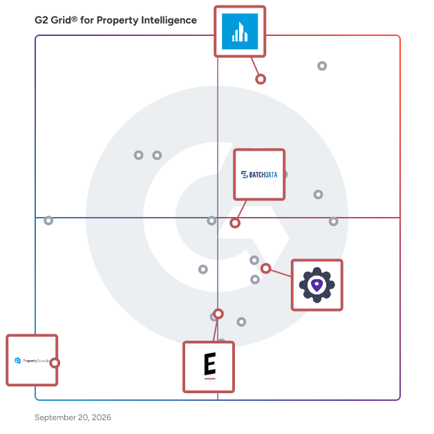G2 Grid® for Property Data Access in Property Intelligence Software, highlighting the products that define this theme
