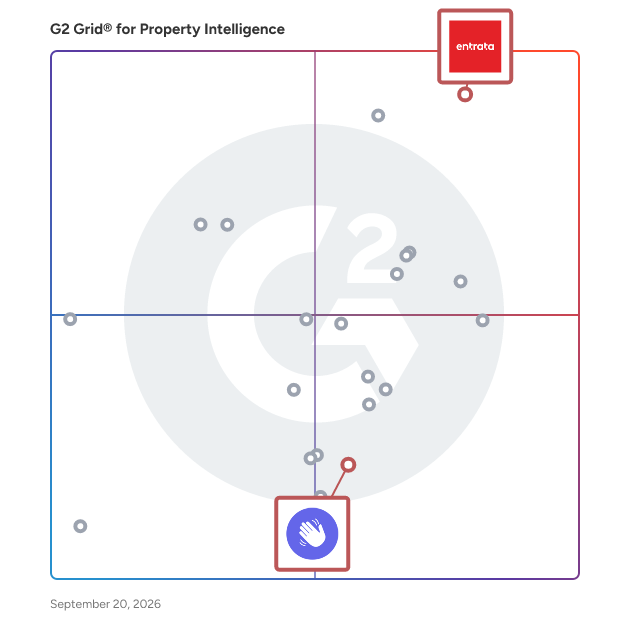 G2 Grid® for Property Management Efficiency in Property Intelligence Software, highlighting the products that define this theme