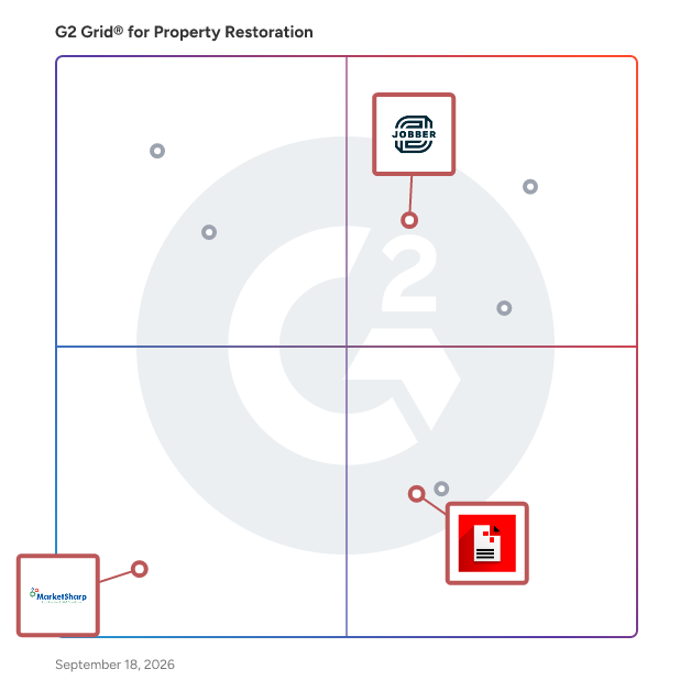 G2 Grid® for CRM Solutions for Contractors in Property Restoration Software, highlighting the products that define this theme