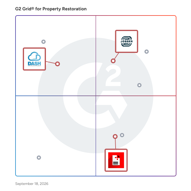 G2 Grid® for Scheduling and Invoicing Integration in Property Restoration Software, highlighting the products that define this theme
