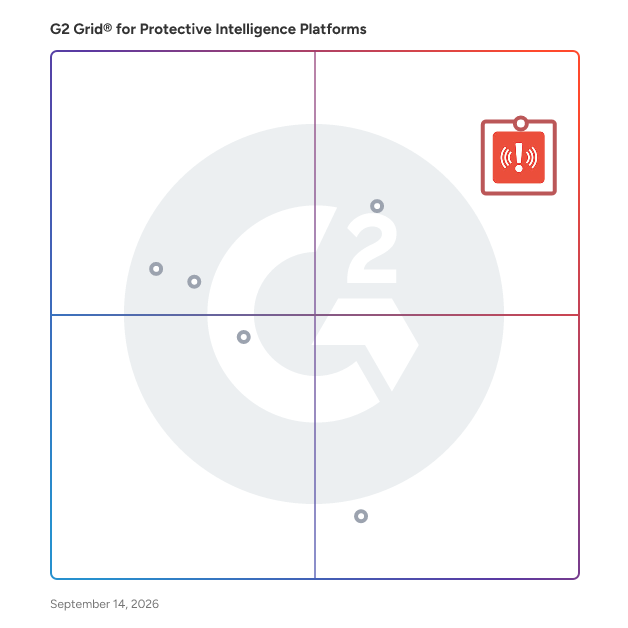 G2 Grid® for Protective Intelligence Platforms plotting products by satisfaction and market presence