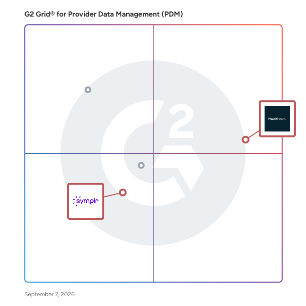 G2 Grid® for Provider Credentialing in Provider Data Management (PDM) Software, highlighting the products that define this theme