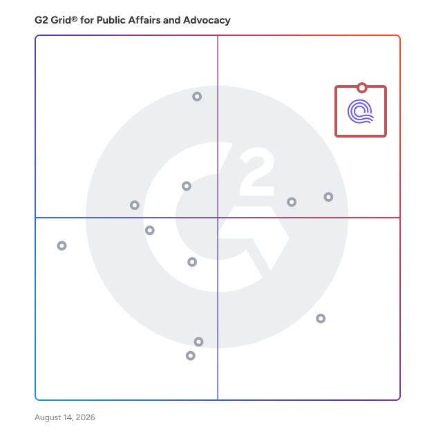 G2 Grid® for Public Affairs and Advocacy Software plotting products by satisfaction and market presence