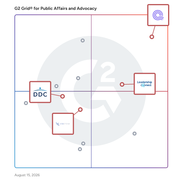 G2 Grid® for Stakeholder Management in Public Affairs and Advocacy Software, highlighting the products that define this theme