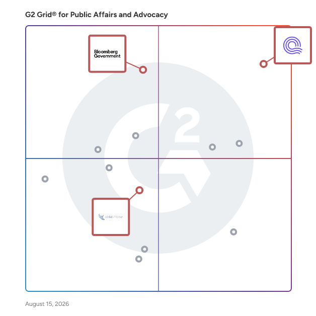 G2 Grid® for Policy Tracking and Analysis in Public Affairs and Advocacy Software, highlighting the products that define this theme