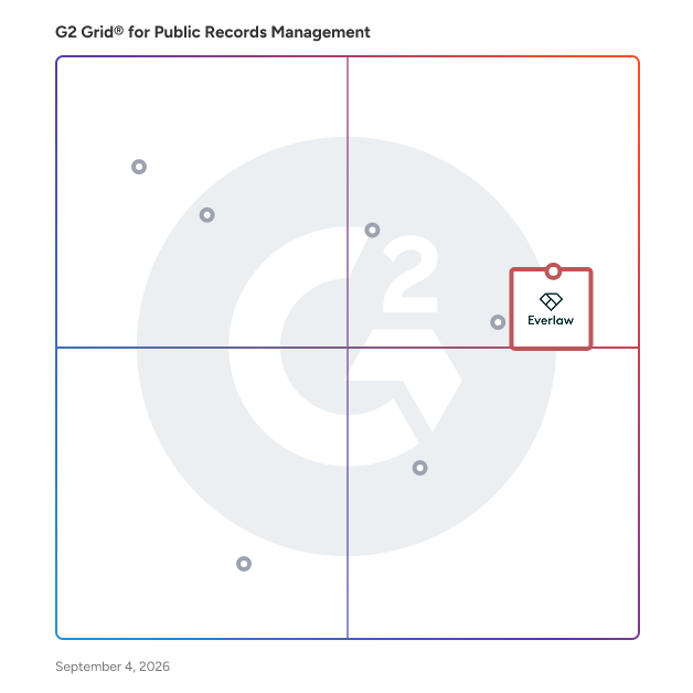 G2 Grid® for Public Records Management Software plotting products by satisfaction and market presence