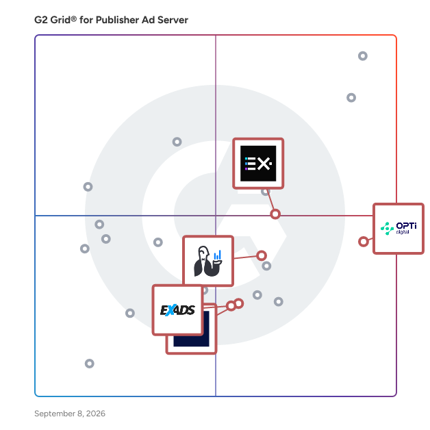 G2 Grid® for Video Advertising in Publisher Ad Server Software, highlighting the products that define this theme