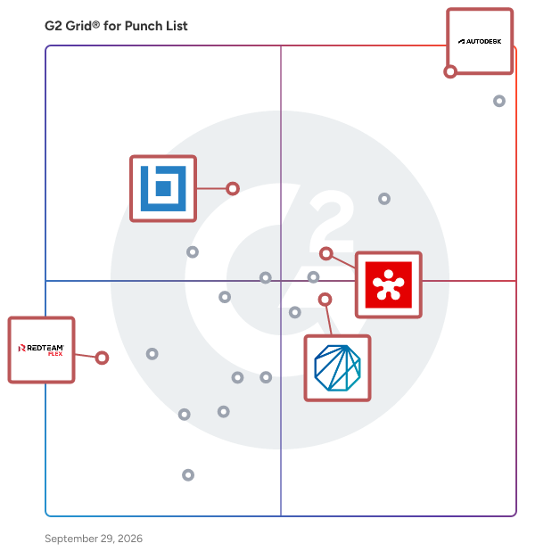 G2 Grid® for Autodesk Construction Cloud Integration in Punch List Software, highlighting the products that define this theme