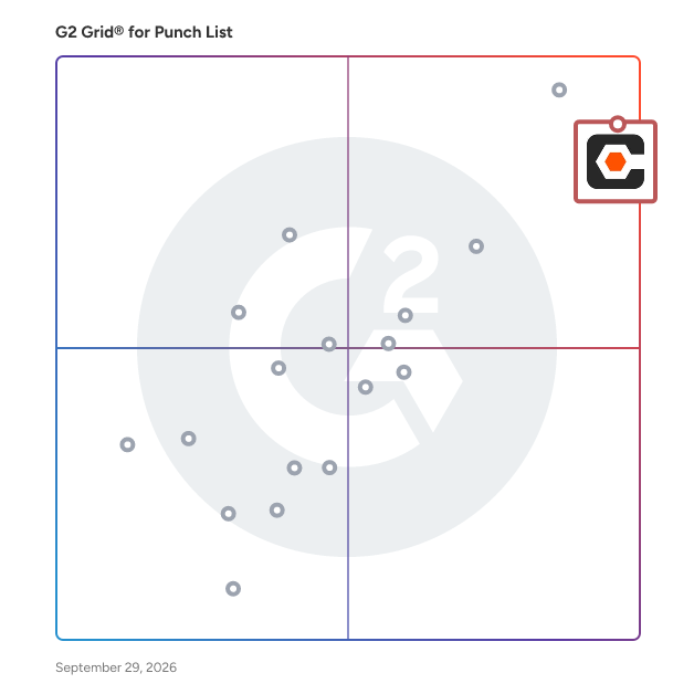 G2 Grid® for Punch List Software plotting products by satisfaction and market presence