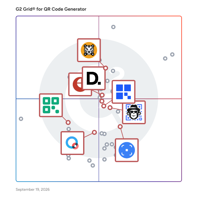G2 Grid® for Dynamic QR Codes in QR Code Generator Software, highlighting the products that define this theme