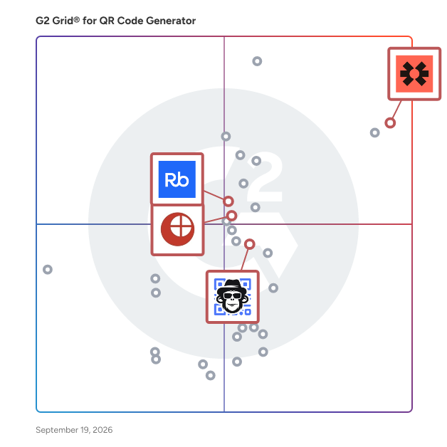 G2 Grid® for Enterprise-Grade Security in QR Code Generator Software, highlighting the products that define this theme