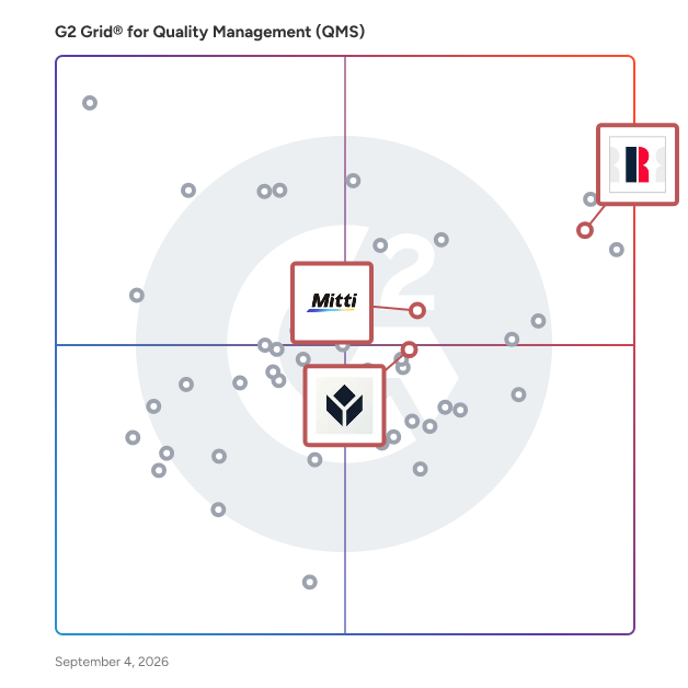 G2 Grid® for Connected Worker Platforms in Quality Management Systems (QMS), highlighting the products that define this theme
